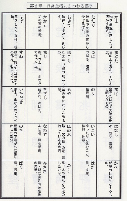 kanjis-kama-kabe2.png